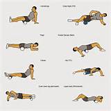 Core Muscles Stretches