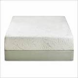 Mattress Cover Guide Images