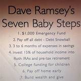 Pictures of Dave Ramsey Quotes