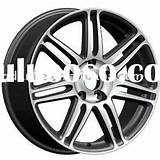 Alloy Wheels Cost Pictures