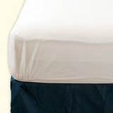 Mattress Cover For Bed Wetting Pictures