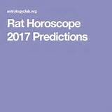 Rat Horoscope 2017 Images