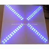 Pictures of Led Display Array