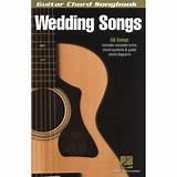 Wedding Guitar Songs