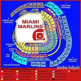 Photos of Miami Marlins New Stadium