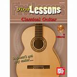 Photos of Classical Guitar Instruction Books