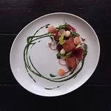 Images of The Art Of Plating