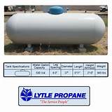 Images of Standard Propane Tank Size