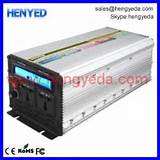 Images of Approved Solar Inverters