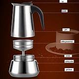 Pictures of Stainless Espresso Stovetop