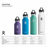 Pictures of Hydro Flask Insulated Stainless Steel Water Bottle