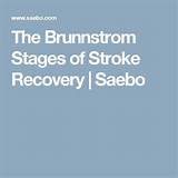 Pictures of Stroke Recovery Stages