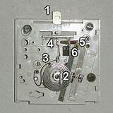 Electrical Wiring What Is Common Photos