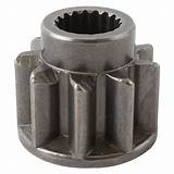 Starter Pinion Gear Pictures