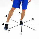 Standing Balance Exercises Pictures