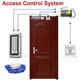 Images of Magnetic Lock Access Control Kit