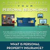 Personal Valuables Insurance Pictures