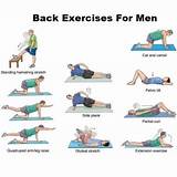 Lower Back Exercises Floor