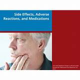Pictures of Common Side Effects Of Hiv Medications
