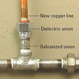 Images of Copper To Galvanized Pipe