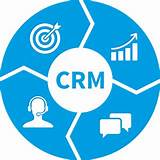 Travel Crm Open Source