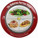 Meal Portion Plate Images