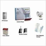 Images of Burglar Alarm System Components