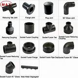 1 1 2 Poly Pipe Fittings Pictures