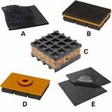 Equipment Vibration Isolation Pads Images