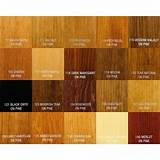 Wood Stain In Spanish Images