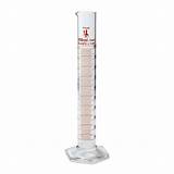 Images of Measuring Water In Graduated Cylinder