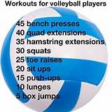 Photos of Volleyball Ab Workouts