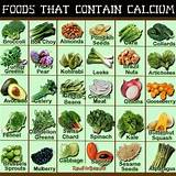 Images of Where Can Calcium Be Found