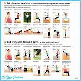 Exercises Floor Second Trimester Pictures