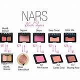Images of Makeup Drugstore Dupes