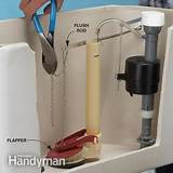 Toilet Repair Chain Flapper Images