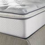 Pictures of Pillow Top For Your Mattress