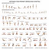 Pictures of Ashtanga Yoga