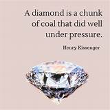 Diamond Ring Quotes