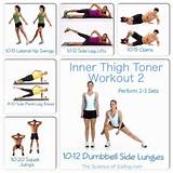 Inner Thigh Muscle Exercises Images