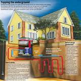 Geothermal Air Conditioning Photos