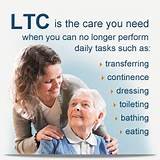 Long Term Care Insurance Who Needs It Pictures