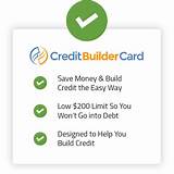 Pictures of Get A Secured Credit Card To Build Credit