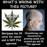 Photos of What Does Marijuana Do For Cancer