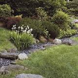 Small River Rock Landscaping Photos