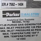 Images of Purge Gas Generator
