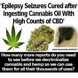 Medical Marijuana Oil For Epilepsy