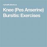 Images of Pes Anserine Bursitis Treatment Exercises