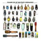 Images of Military Training Aids