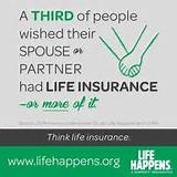 Life Insurance Agency For Sale Images